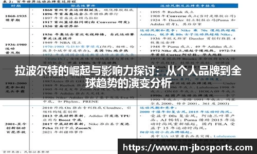 jbo竞博体育官方网站